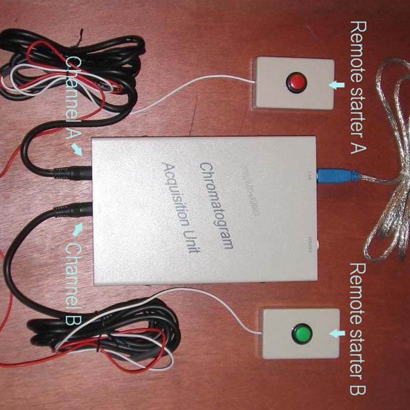 HW-2000色谱工作站